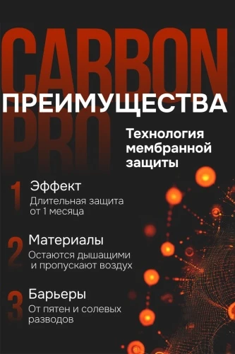 Спрей защитный Collonil