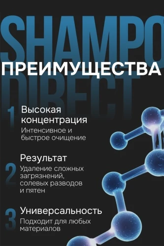 Шампунь универсальный для обуви Collonil